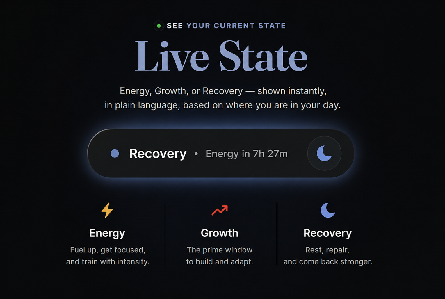 Live state display